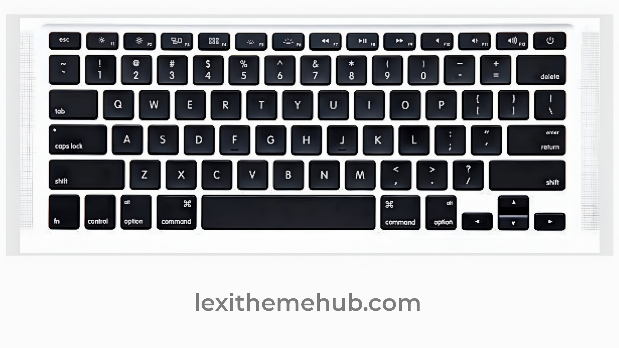 Quick Guide to Customize your macOS Keyboard