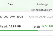 Glo Special Data 6 GB for N1000