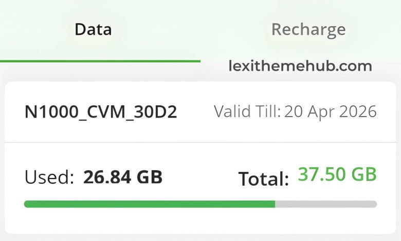 Glo Special Data 6 GB for N1000