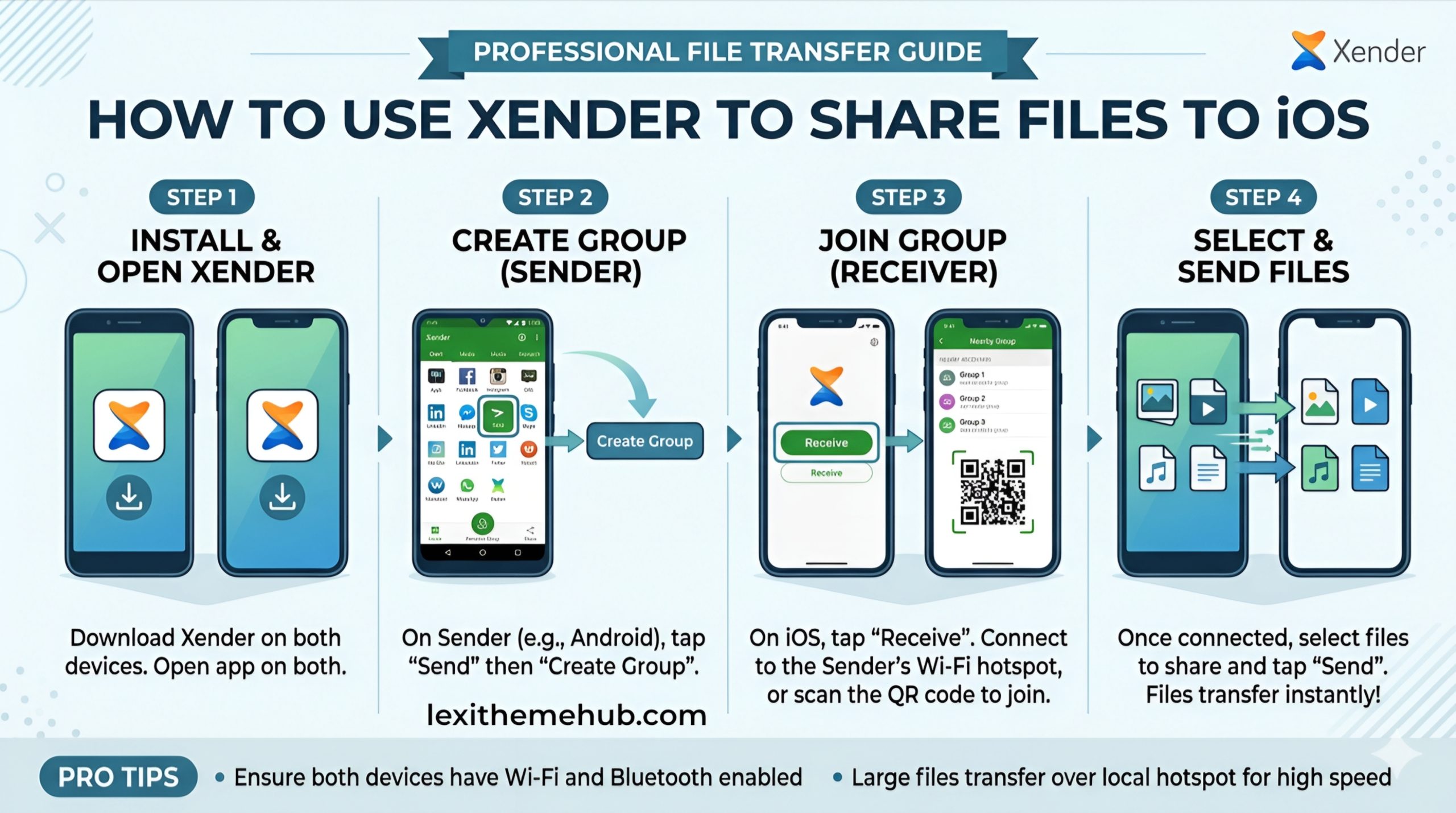 How to Use Xender to Share Files to iPhone
